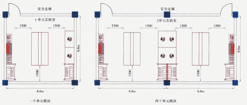 實驗室單元模塊組合設計施工規劃原始圖片3