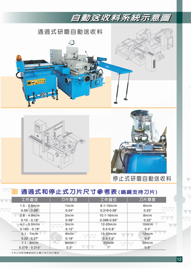 喬佳JAGURA無心磨床JAG-2010C-SP JAG-2010C JAG-2010C-CNC