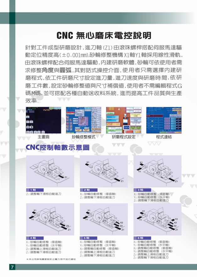 喬佳JAGURA無心磨床JAG-12C-SP JAG-12C JAG-12C-CNC