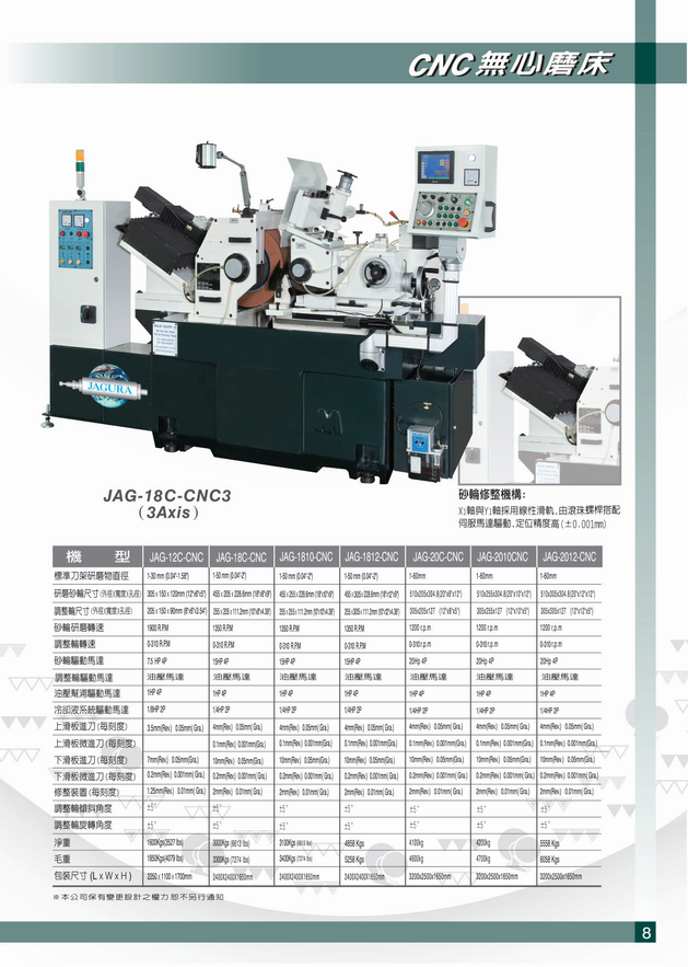 喬佳JAGURA無心磨床JAG-12C-SP JAG-12C JAG-12C-CNC