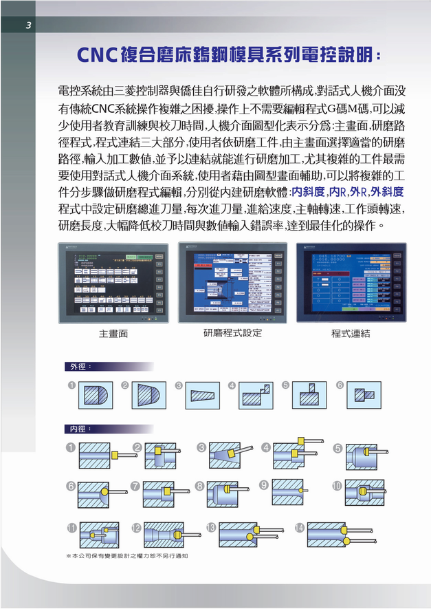 喬佳JAGURA硬質(zhì)合金,五金模具JAG-ICG-S200-SL200-SL210,AG-IC