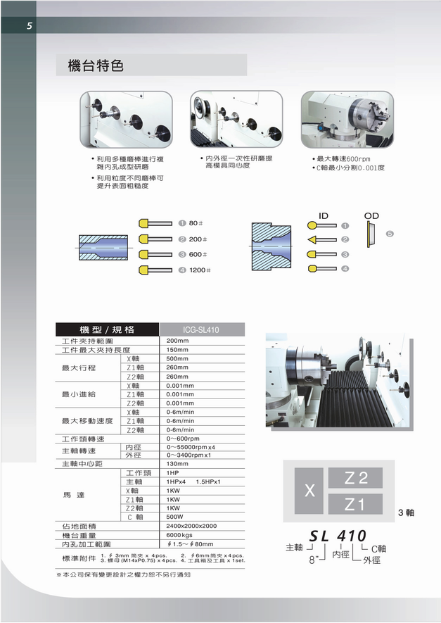 喬佳JAGURA硬質(zhì)合金,五金模具JAG-ICG-S200-SL200-SL210,AG-IC