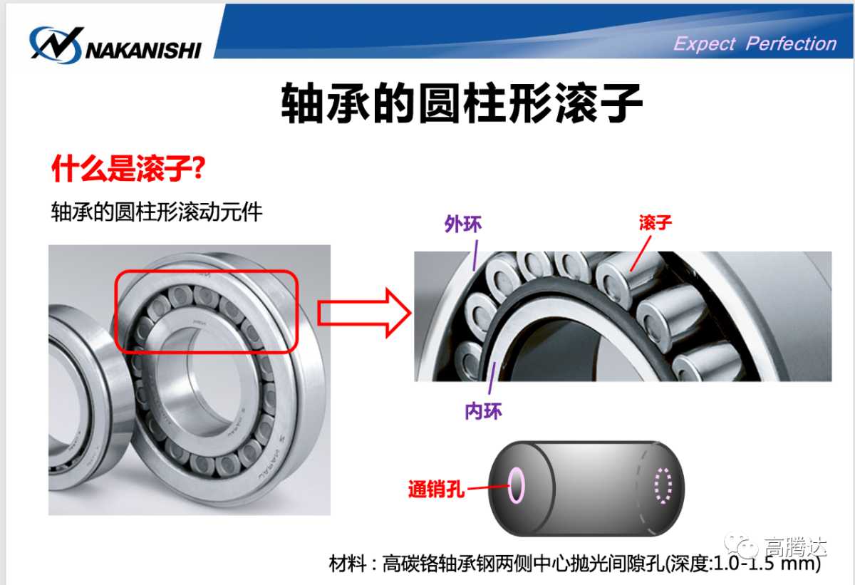 日本NAKANISHI E3000?E4000的高速主軸可滿足這個要求