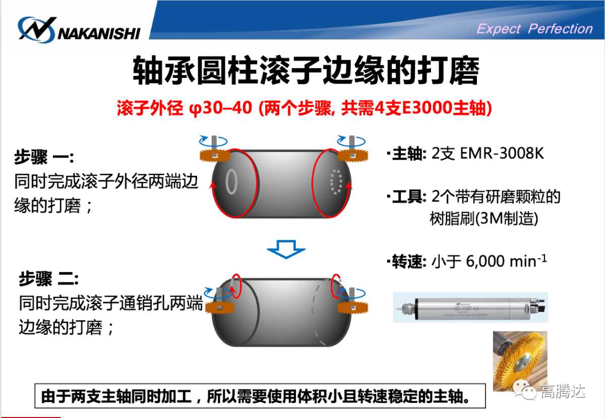 NAKANISHI 高速主軸在加工軸承圓柱滾子時的應用原始圖片2