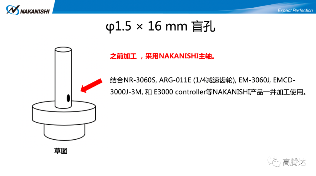 NAKANISHI津上走心機(jī)高頻銑BM-320F