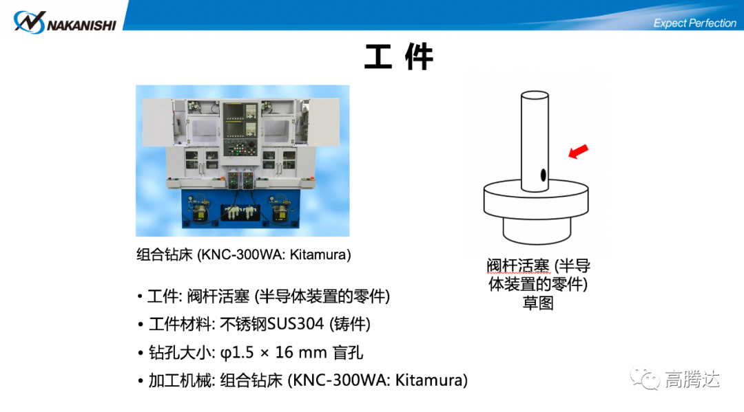 NAKANISHI自動換刀防靜電主軸NR33-6000ATC-ESD