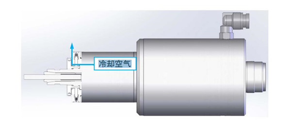 日本中西NAKANISHI機器人電主軸BMS-4020原始圖片3