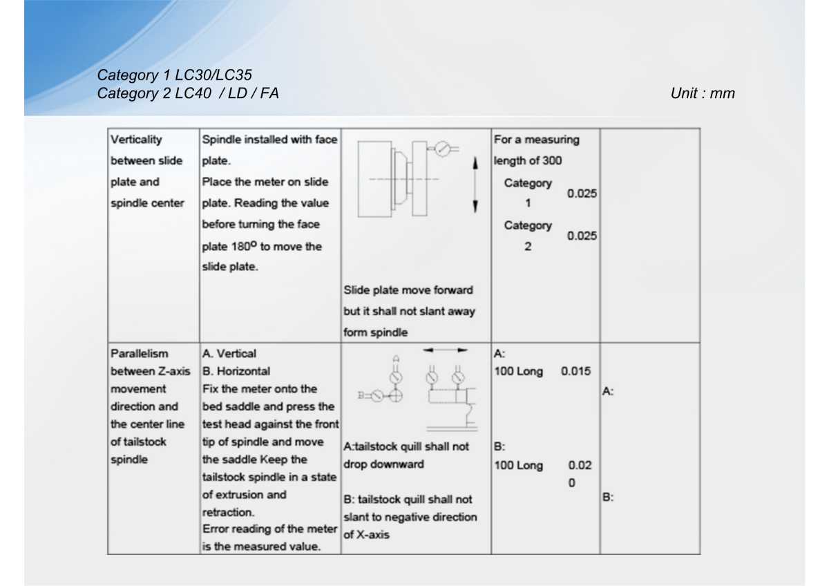 優(yōu)岡股份 5軸綜合加工機(jī) AX-320/450