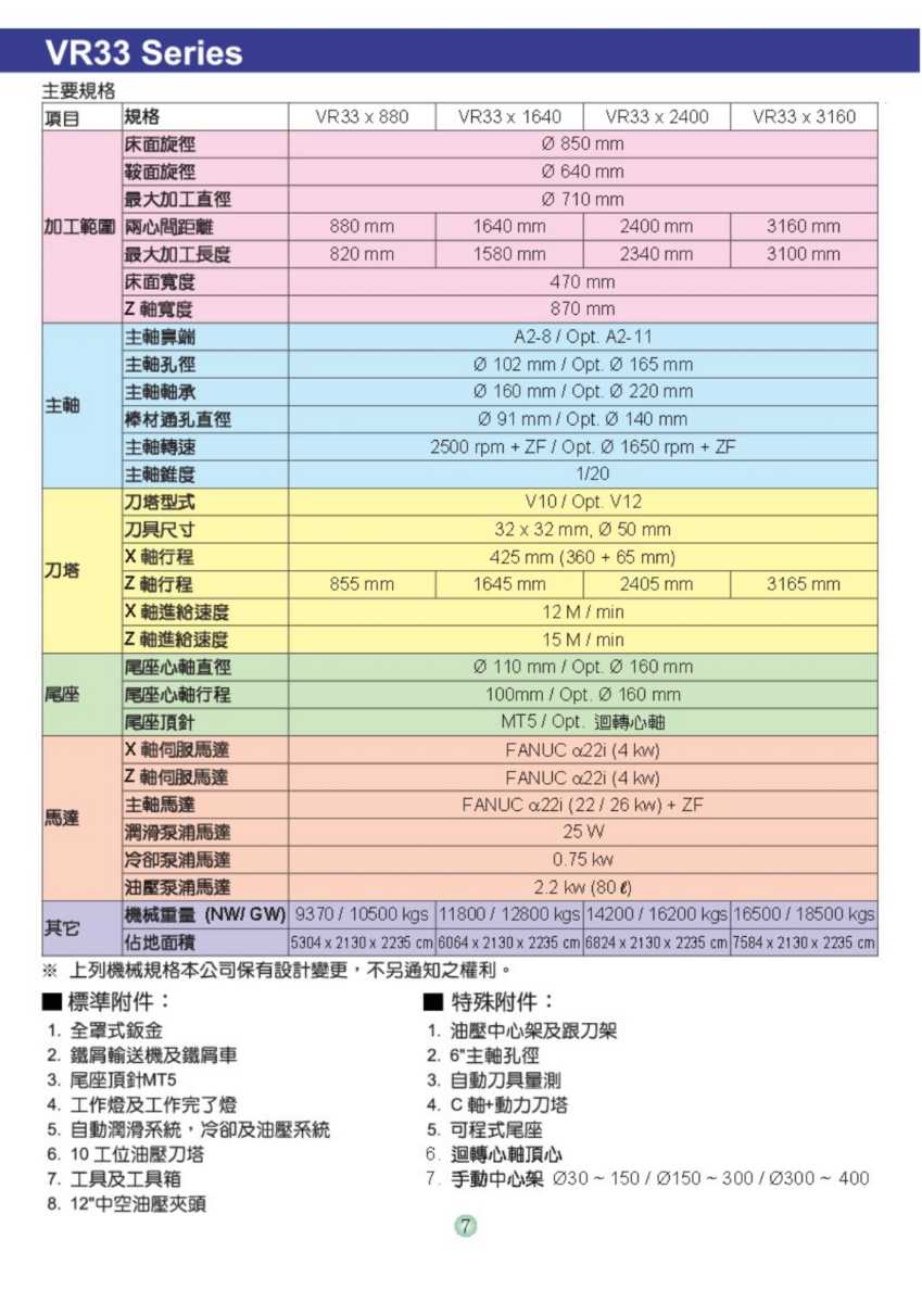 優(yōu)岡股份 龍門型綜合加工機 DCM-24原始圖片3