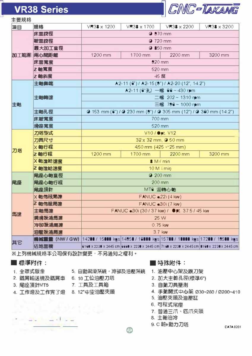 優岡股份 龍門型綜合加工機 DCM-36