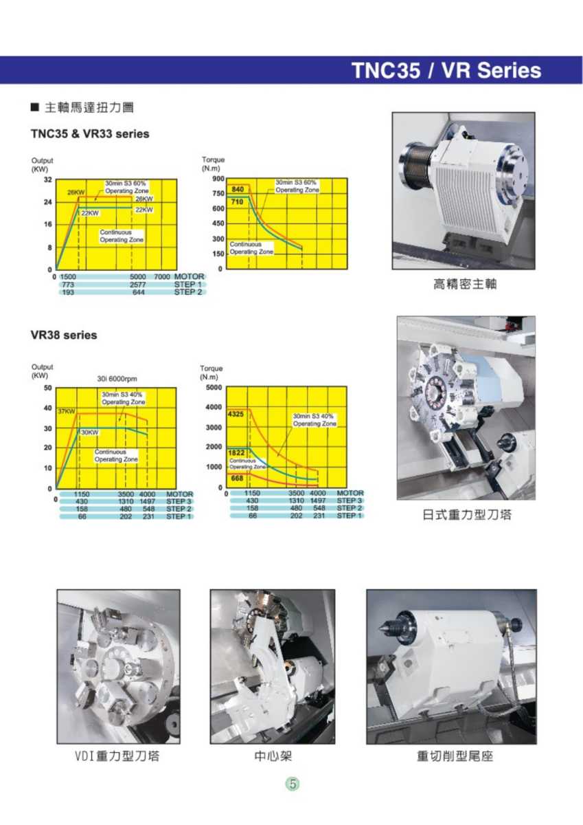 优冈股份 卧式综合加工机 HMC-500/630/800