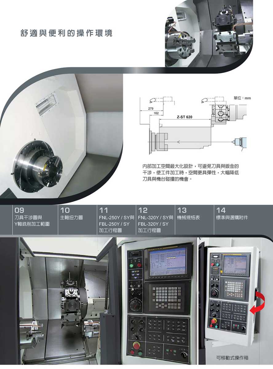 FBL-250Y/320Y/SY硬軌系列車銑復合機