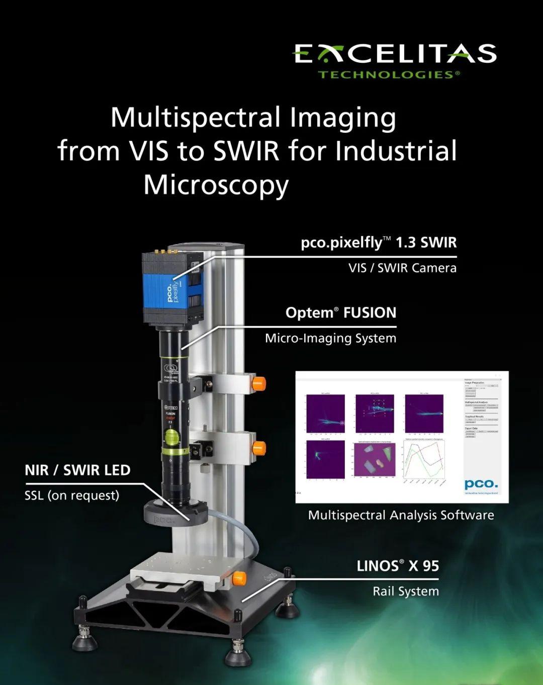 工業顯微鏡系統可進行從 VIS 到 SWIR 的多光譜成像