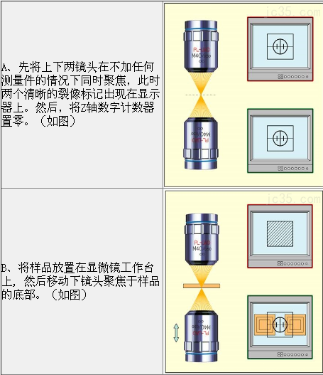 德國Mahr 馬爾 MarSurf MMQ400 全自動真圓度儀