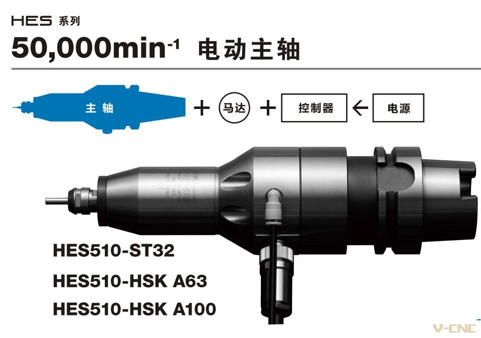 意大利 DELTA 立式磨床 LC-400-LC-500 中文版