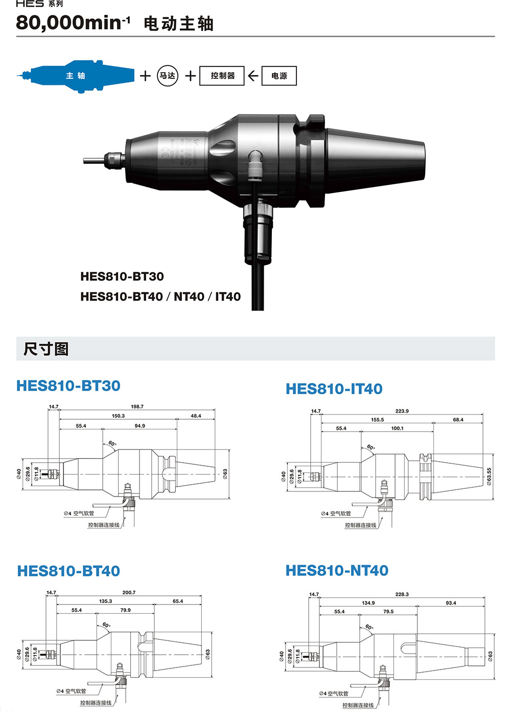 日本NAKANISHI 气动主轴马达NR-3060S, HES800-BT30、HES800-BT40