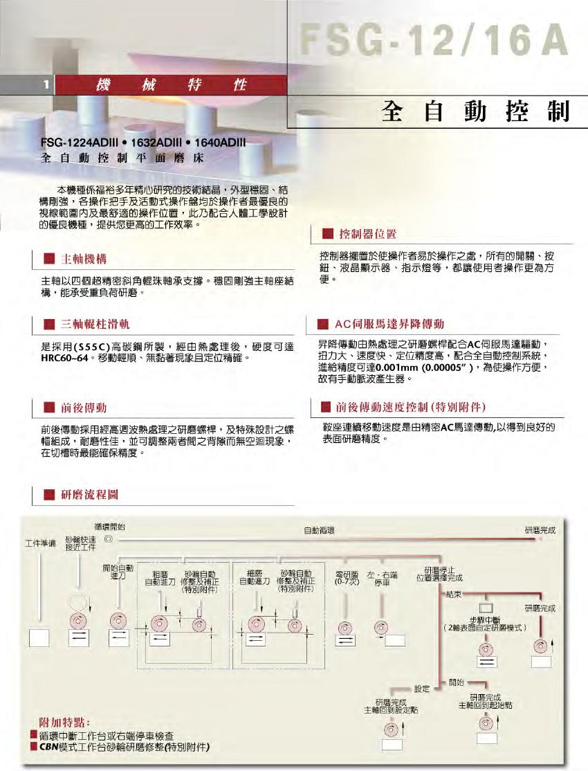 臺灣福裕 FSG--12 16 20 ADIII 全自動 高精密平面磨床