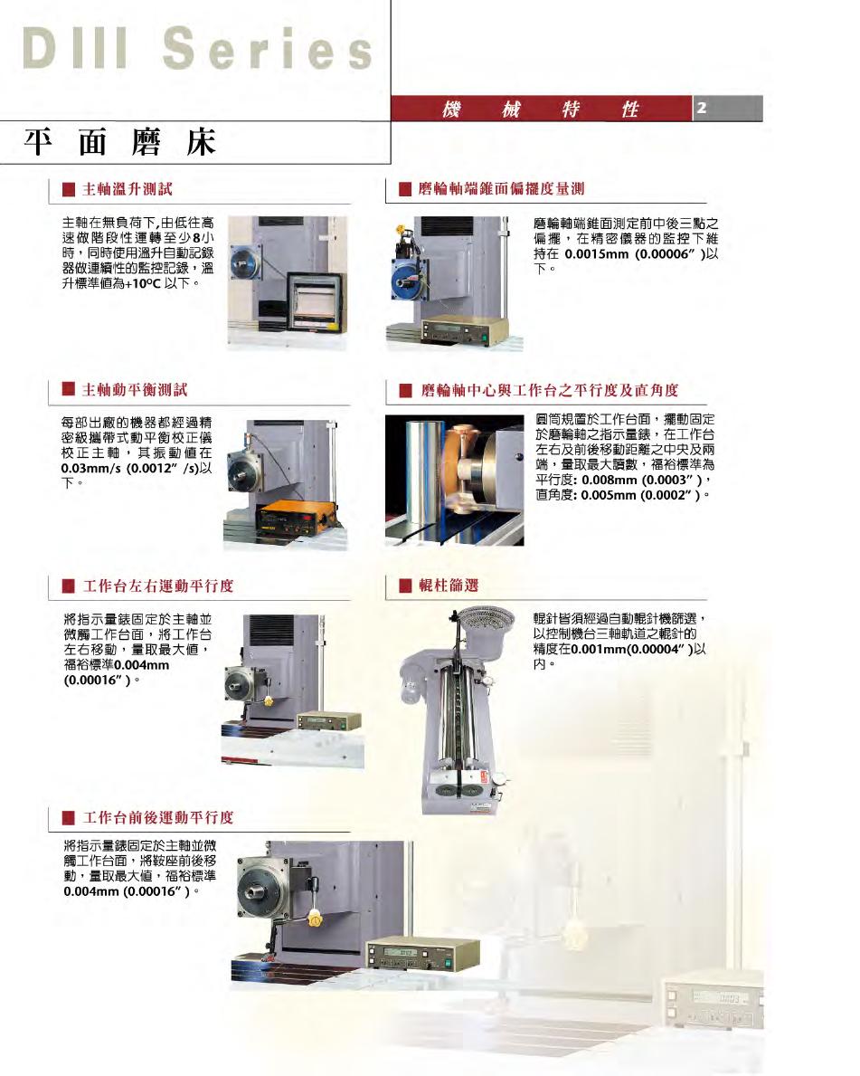 臺灣福裕 FSG--12 16 20 ADIII 全自動 高精密平面磨床