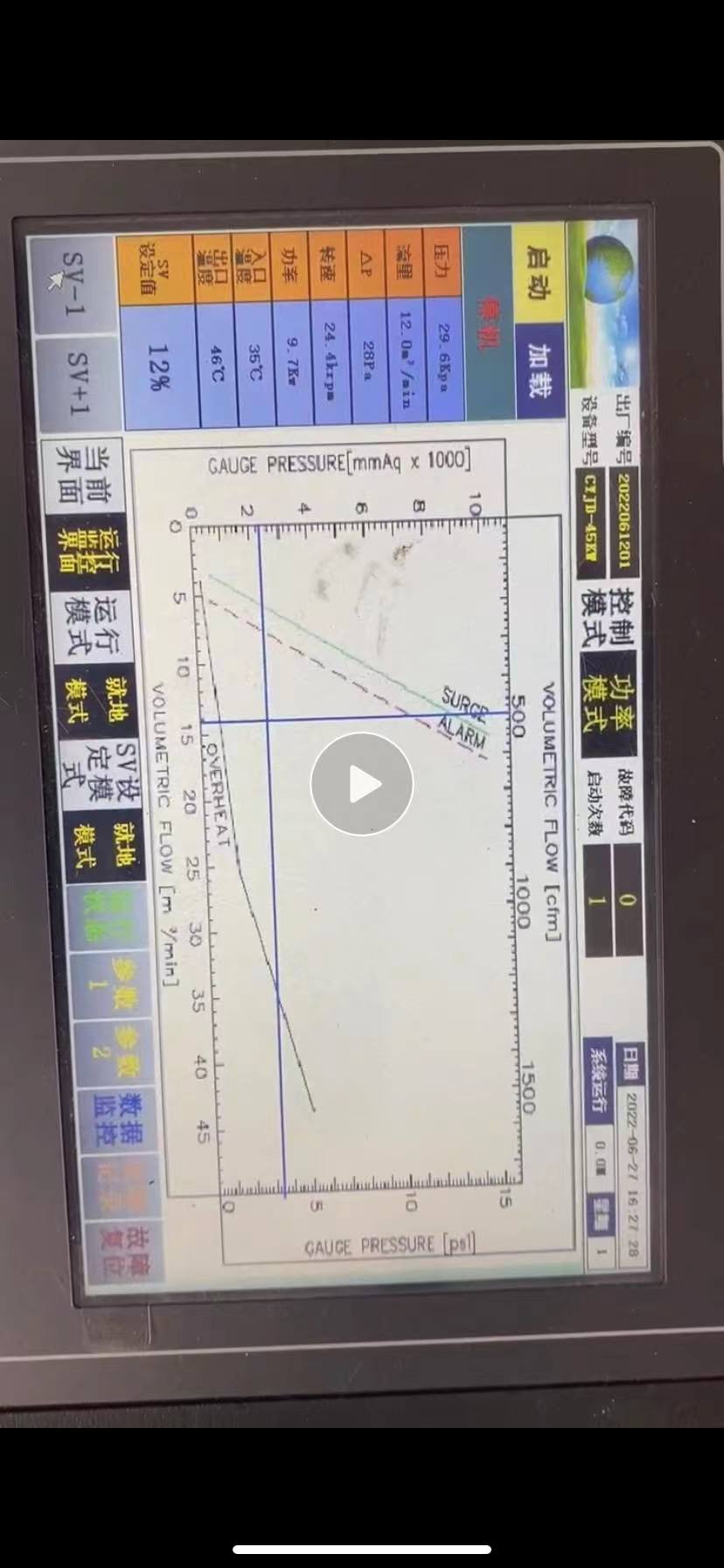 空氣懸浮鼓風機控制系統