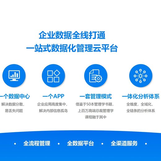 數企魚鷹云呼叫原始圖片2