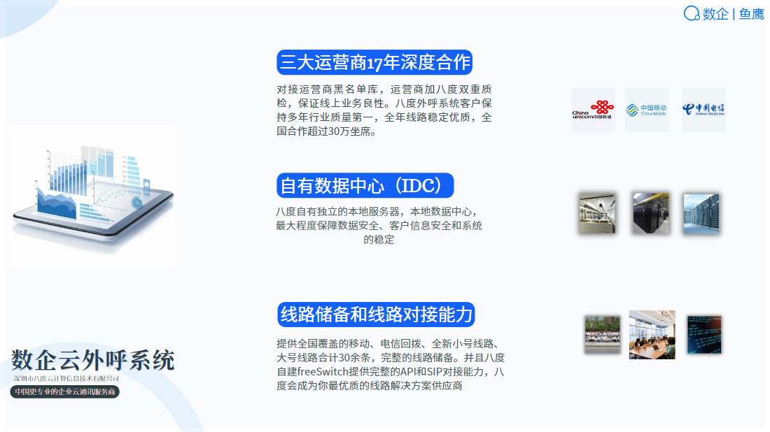 數企魚鷹云呼叫原始圖片3