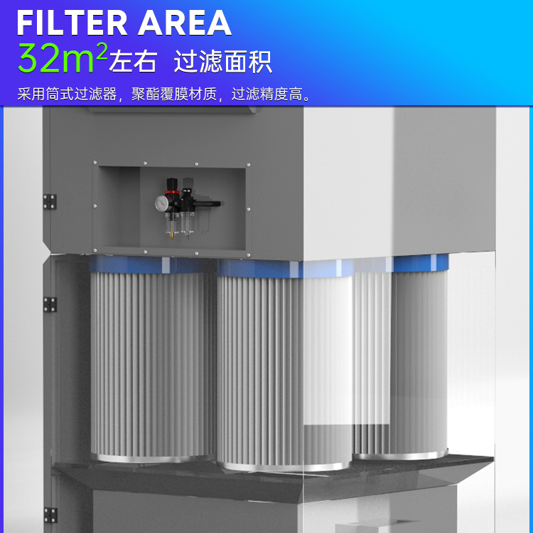 發電廠煙塵煙霧凈化用大功率除塵器SC-470F原始圖片2