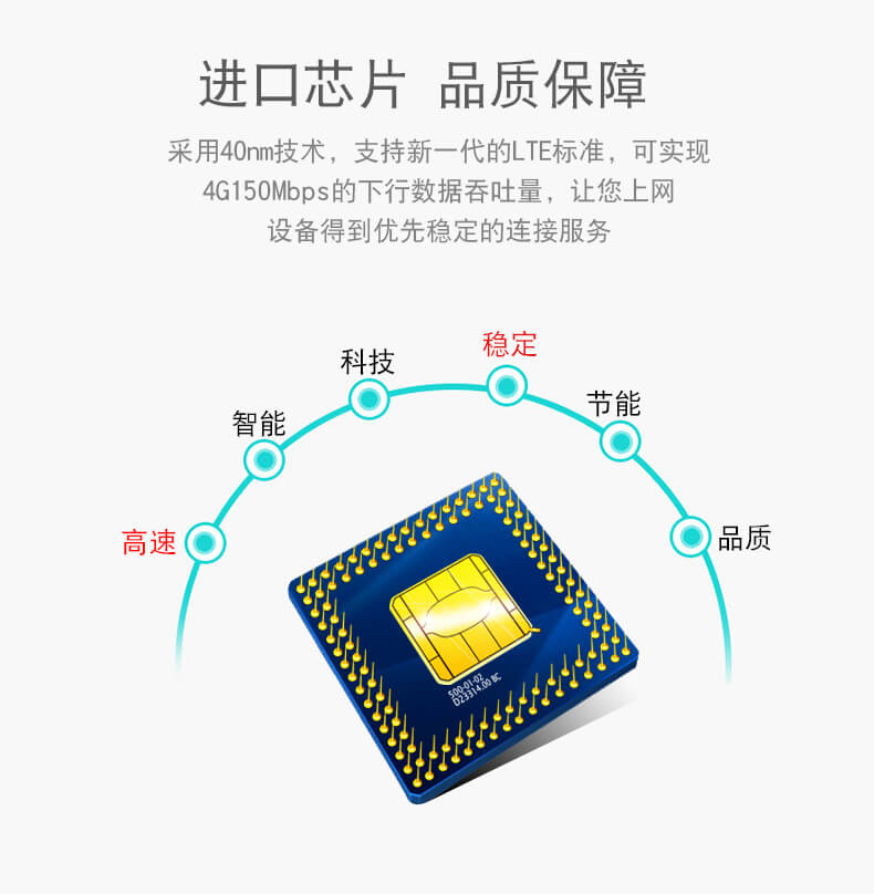 沃卡惠定制增强版随身MIFI