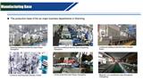 Manufacturing Base