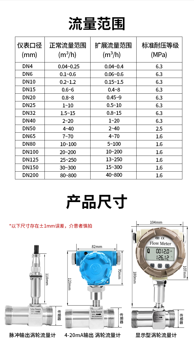 LWGY皖自仪智能数显涡轮流量计