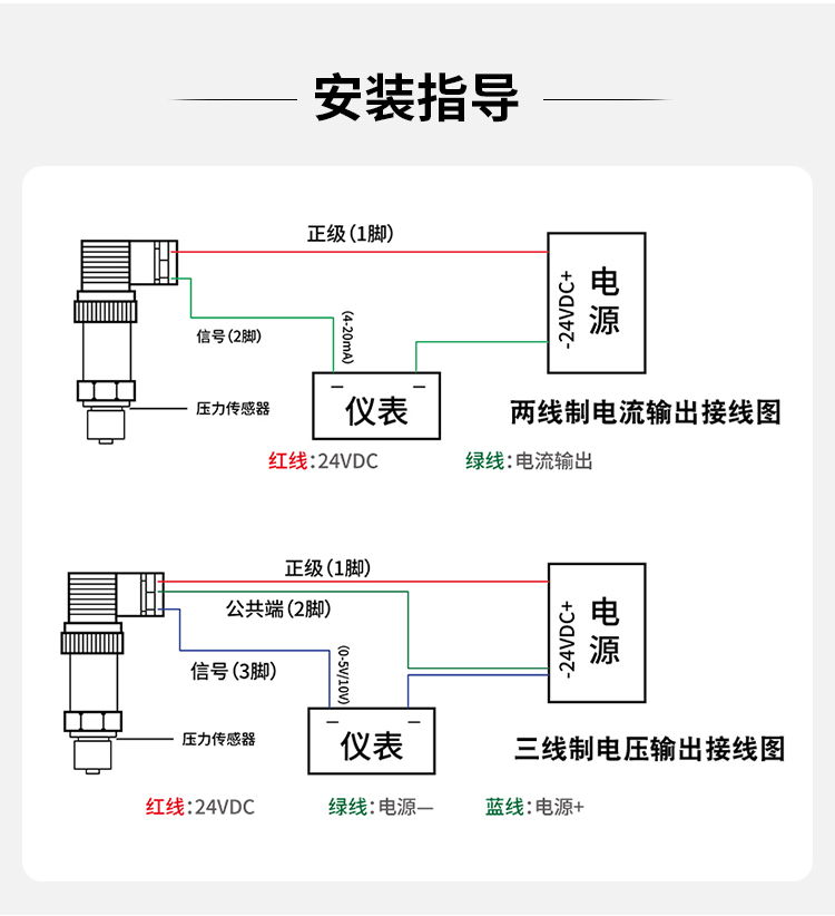 PB20數(shù)顯壓力表變送器高溫?cái)?shù)顯型