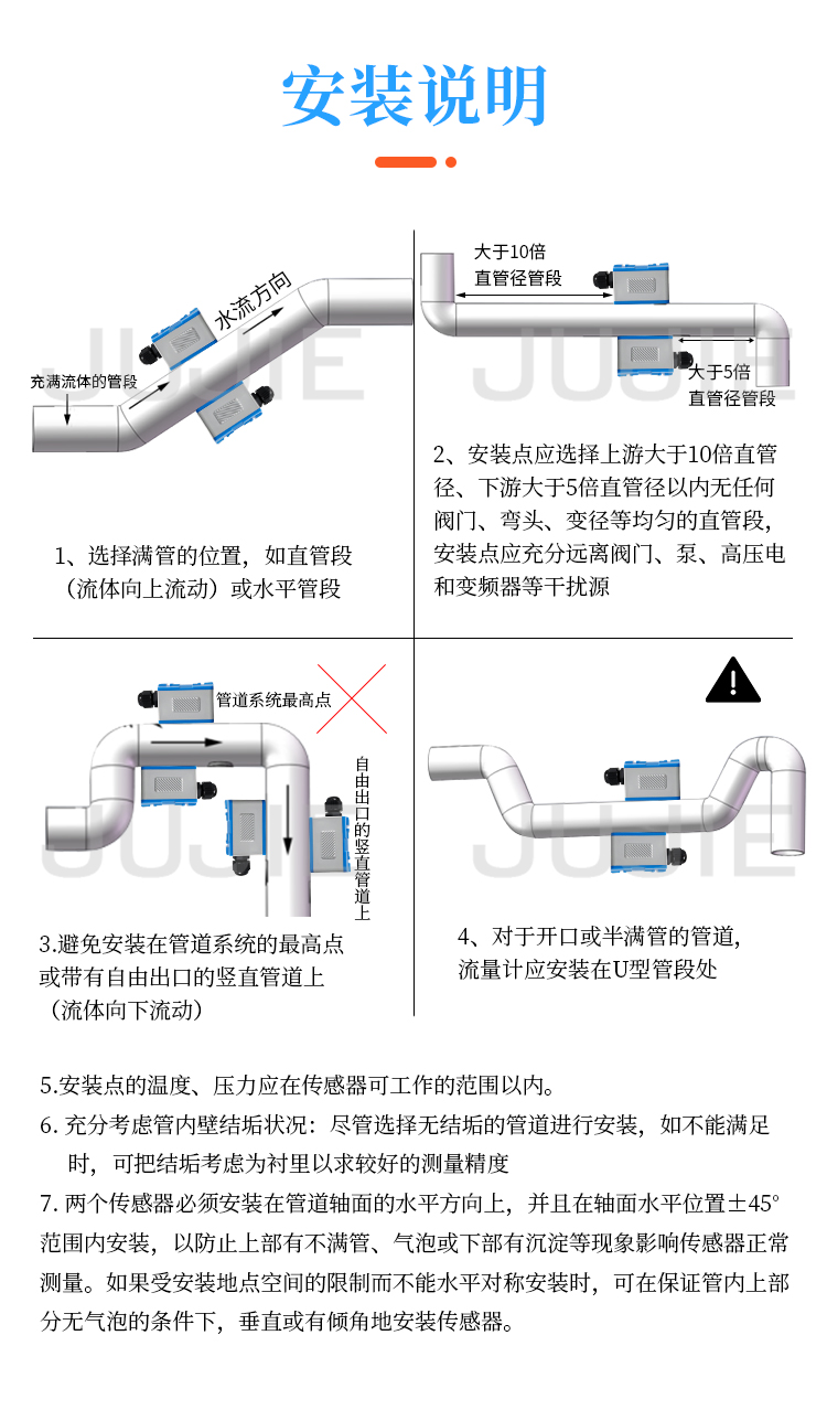 超聲波流量計(jì)