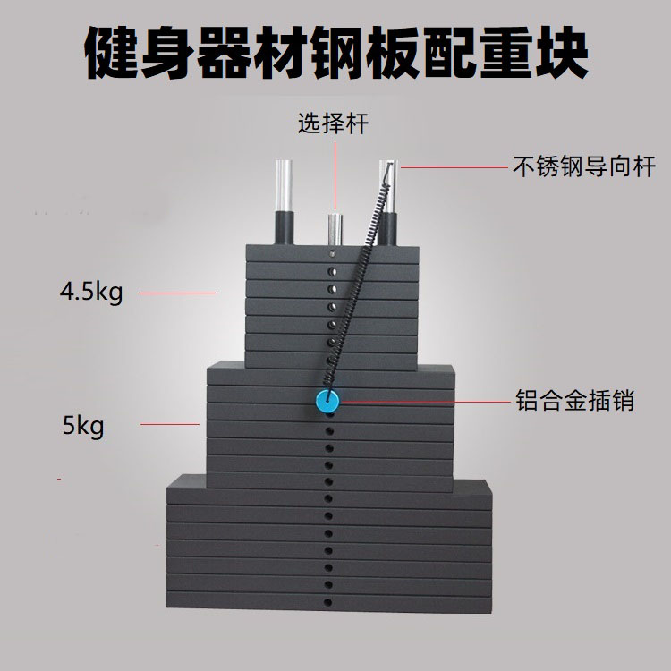 室内健身器材配重块生产厂家龙门架力量配重铁