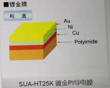 SEIREN 進(jìn)口鍍金PI導(dǎo)電膜 SUA-HT13K