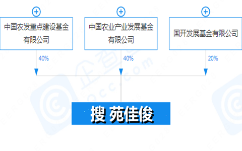 國(guó)企混改代持協(xié)議操作時(shí)間周期