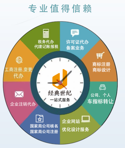 转让北京医学研究院能源研究院设计研究院