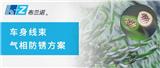 車身線束氣相防銹方案