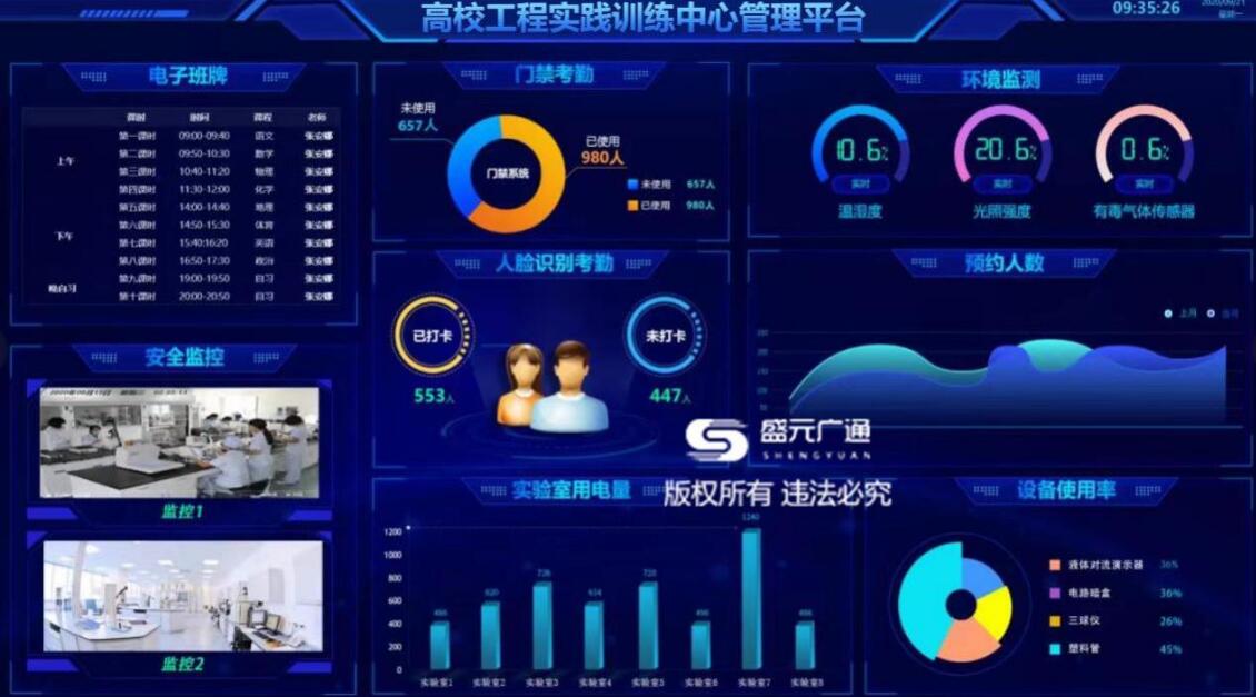 盛元廣通化工實驗室管理系統