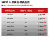 以舊換新 舊鞋當錢用