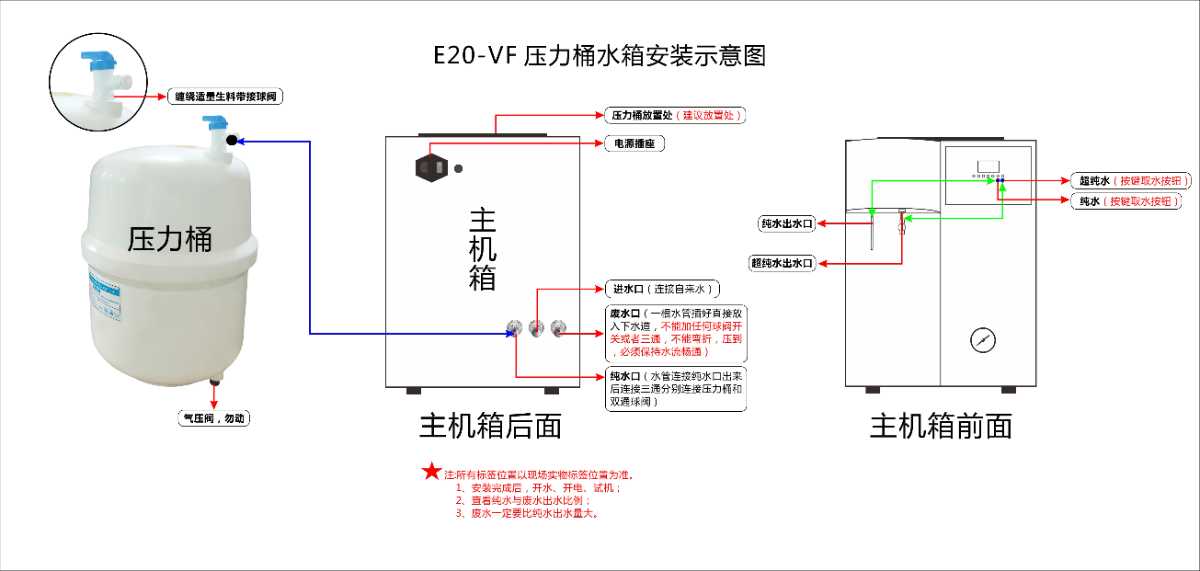  ZD-E10-S上海實(shí)驗(yàn)室超純水機(jī)