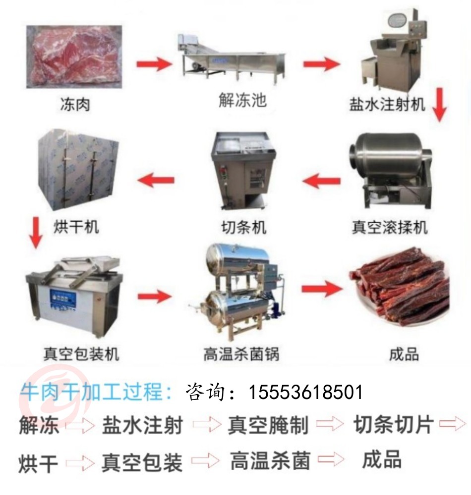 小型牛肉干设备 牛肉干流水线厂家