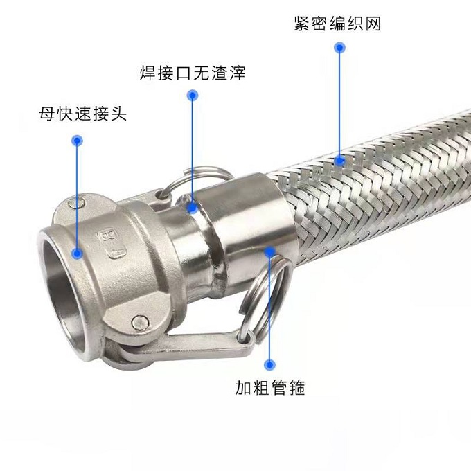不銹鋼快速接頭A/B/C/D/E/F/DC/DP軟管卡扣式陰陽端公母皮套裝304