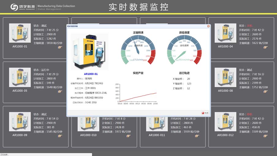 WMS倉庫管理系統(tǒng)