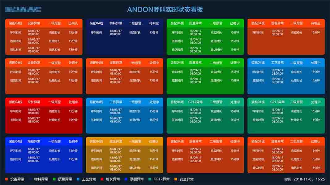 鴻宇安燈管理系統解決方案