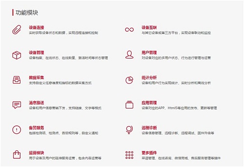 鴻宇M2M云端監測平臺 