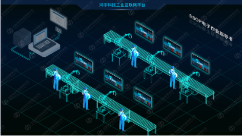 ESOP電子作業指導書