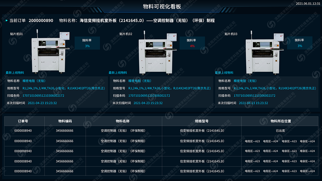 電子行業(yè)MES系統(tǒng)