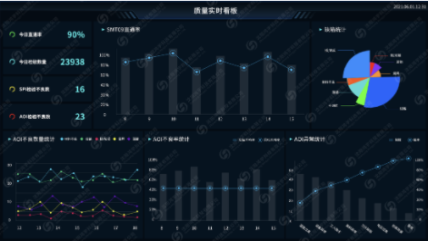 TPM設備管理系統