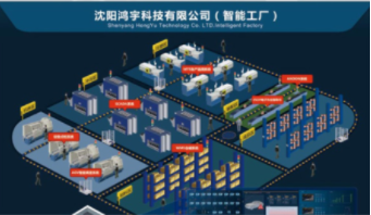 MES智能數(shù)字化工廠解決方案