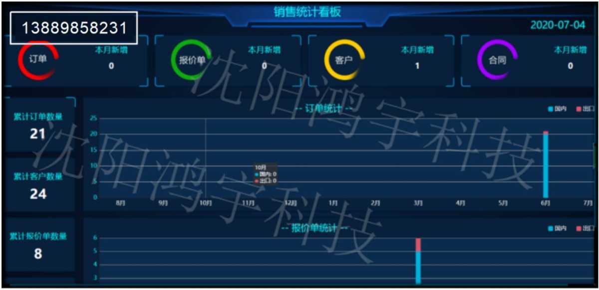 MES耐火材料（鎂磚）行業(yè)生產(chǎn)追溯MES系統(tǒng)