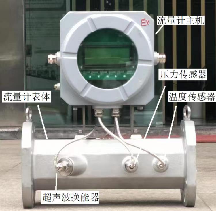 氣體超聲波流量計(jì)